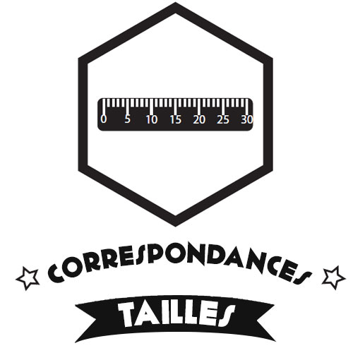 Correspondance des tailles 